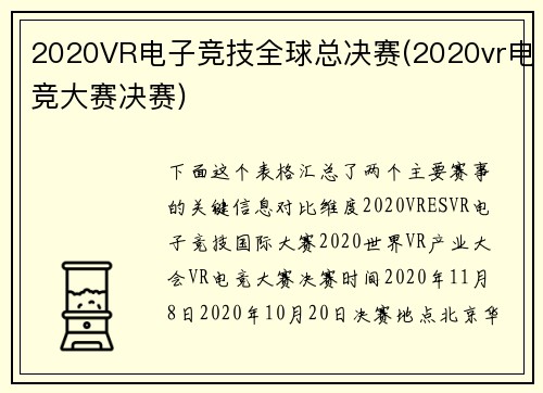 2020VR电子竞技全球总决赛(2020vr电竞大赛决赛)
